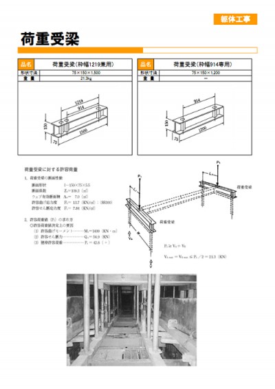 荷重受梁