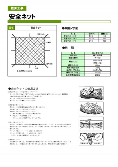 安全ネット