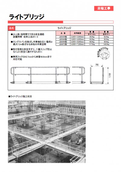 ライトブリッジ