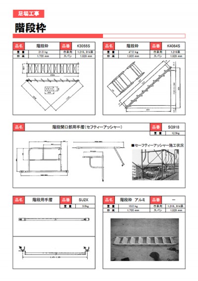 階段枠