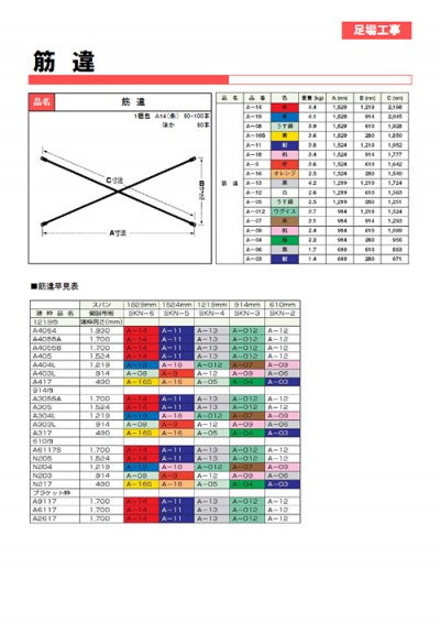 筋違