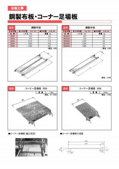 鋼製布板・コーナー足場板